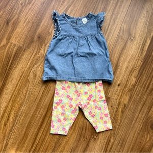 4 for $10 🌈 Carter's Smocked Shirt with Floral Capris